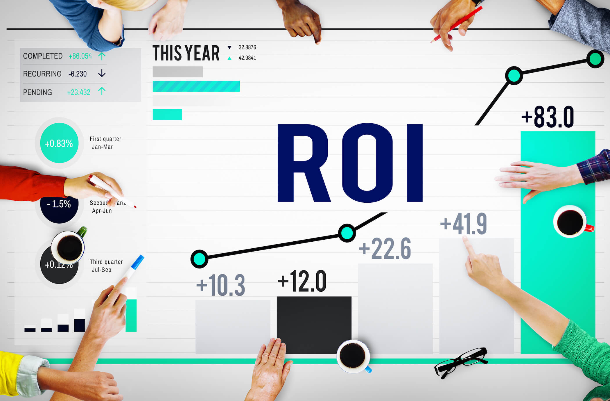 roi-business-review