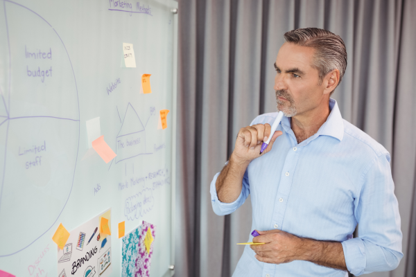 Ελλάδα: Ένα Startup Οικοσύστημα χωρίς σύστημα και η ανάγκη για ενιαία στρατηγική
